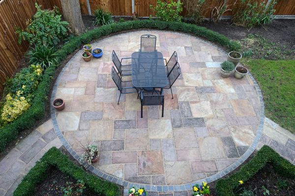 Cost of Patio Service in Atlanta